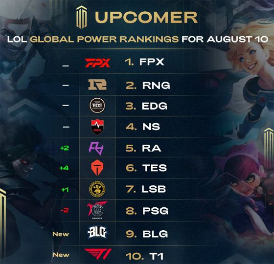 磨合出更强 磨合出更强